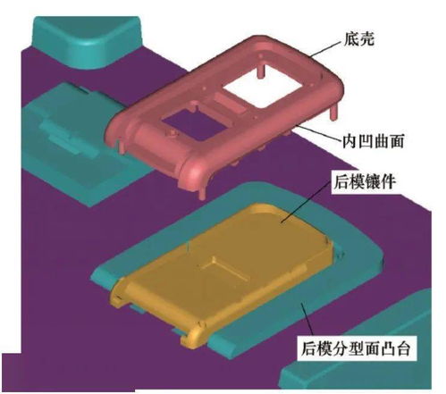 一模多件塑料产品的模具结构设计探讨